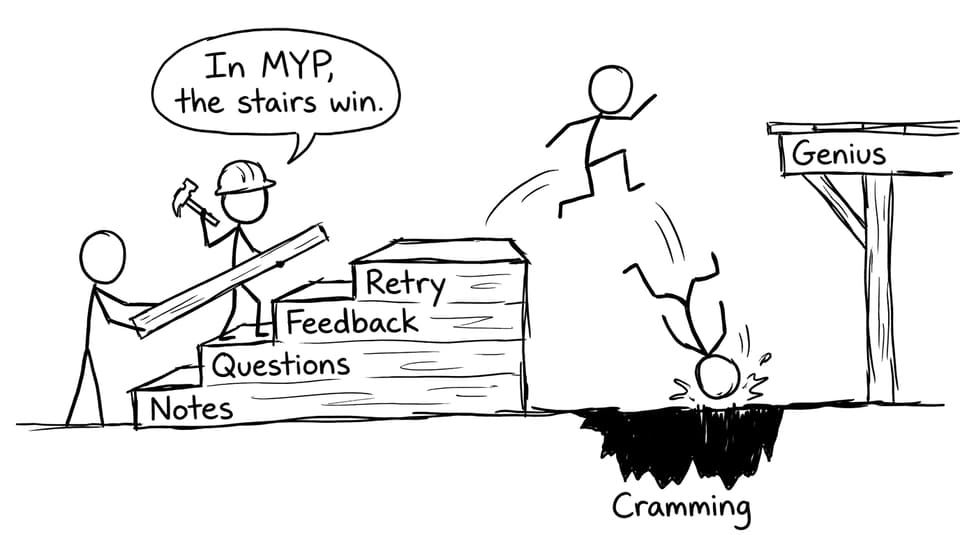 Comic: stairs beat cramming