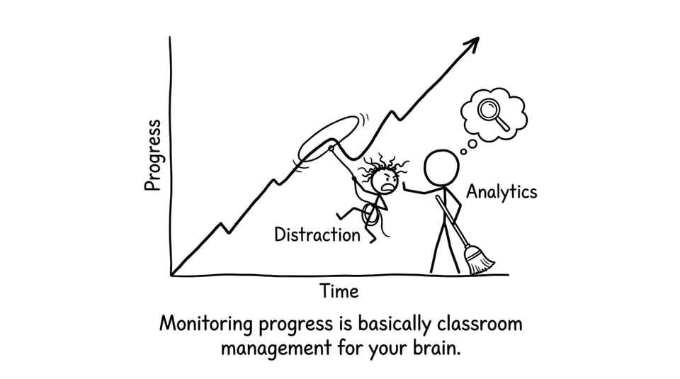 Analytics sweeping away distraction