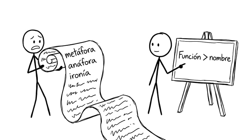 Comic: función antes que nombre