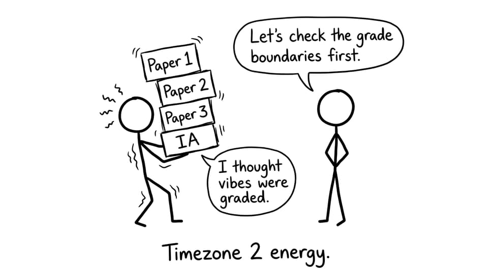 IB student balancing papers like Jenga