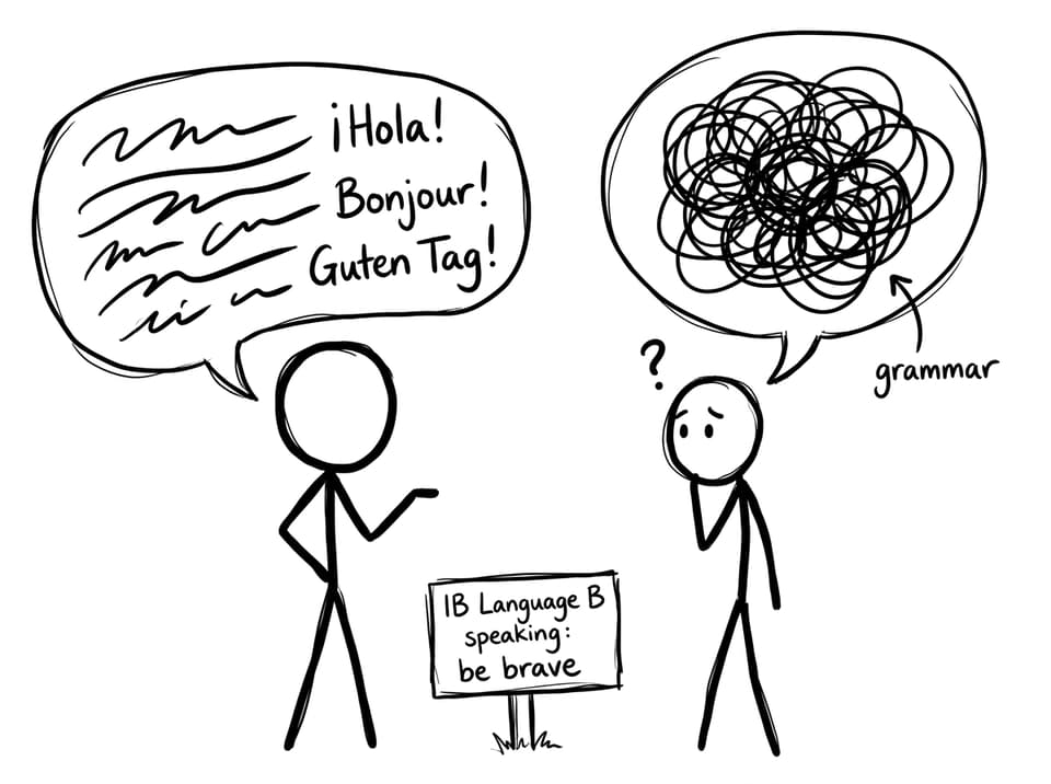 Two students in a language exchange with a yarn-ball grammar reply