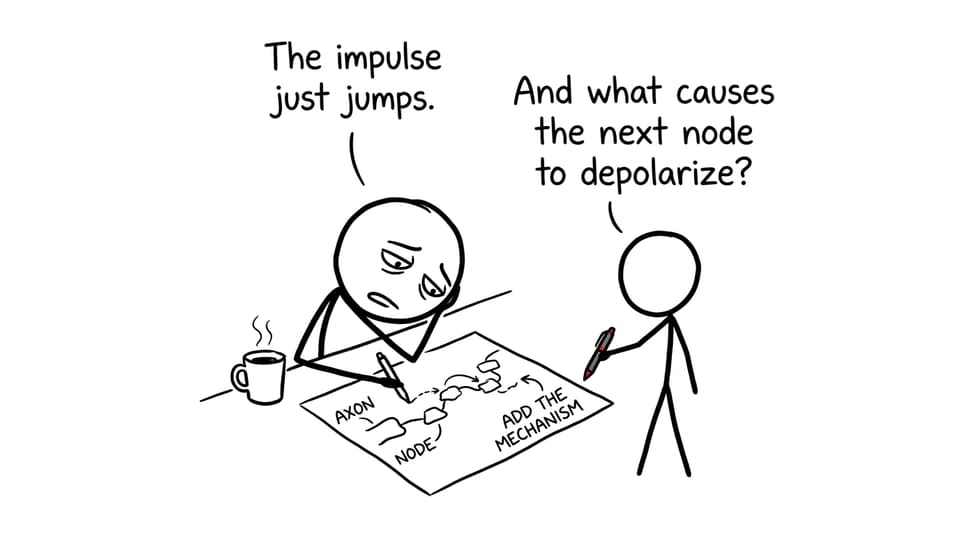 A humorous comic about an examiner asking for the missing mechanism