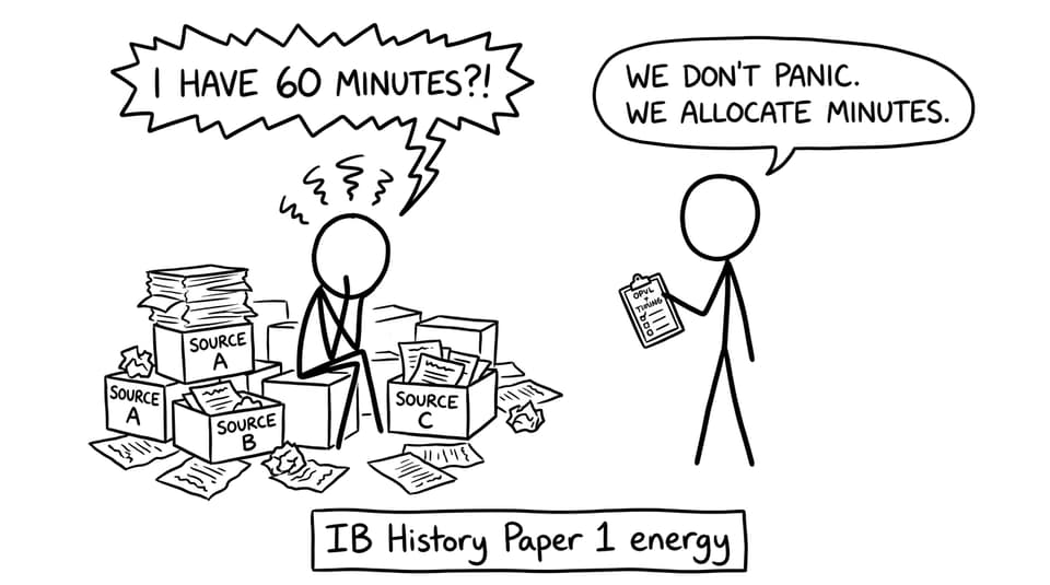 IB History Paper 1 energy
