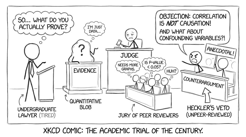 Evidence on the witness stand