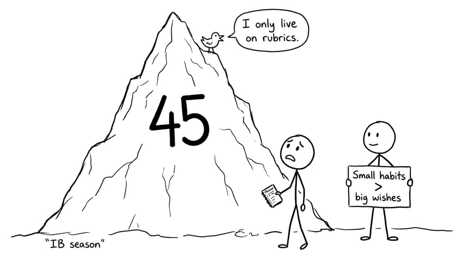A student faces the mountain of 45