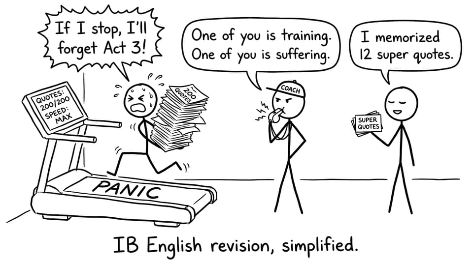 Treadmill panic vs super quotes