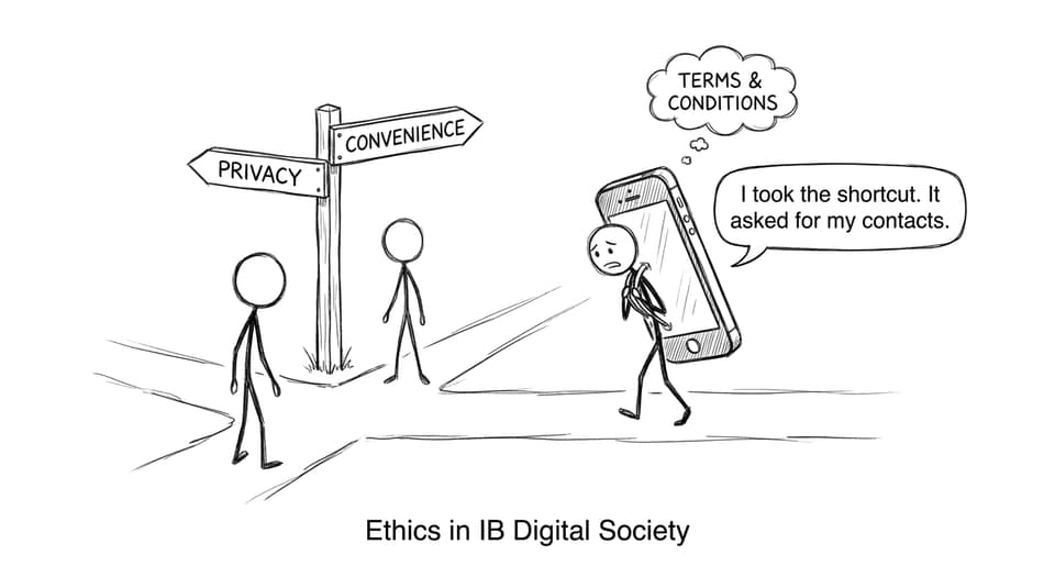 Privacy vs Convenience crossroads comic for IB Digital Society ethics