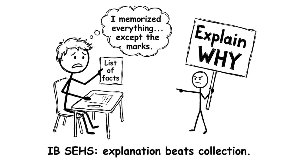 Stick-figure examiner asking for WHY
