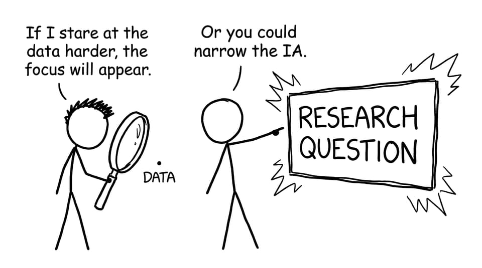 Narrow the IA, not the data microscope