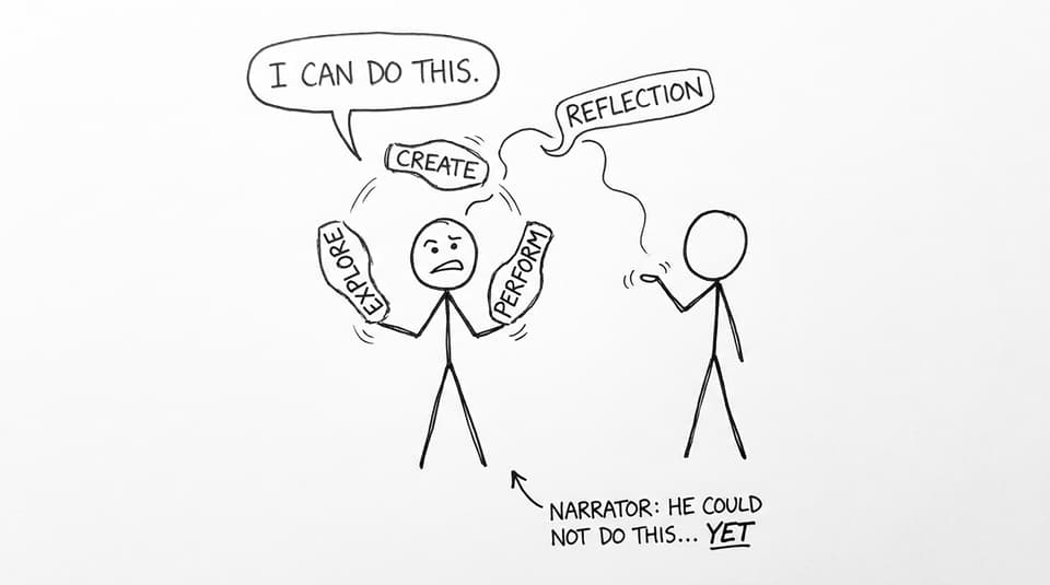 Explore create perform juggling comic