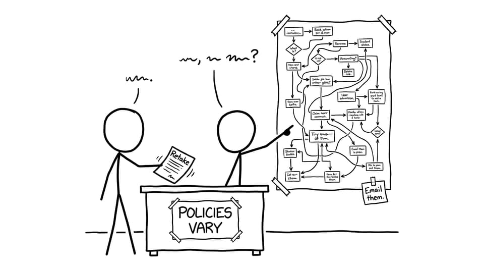 University desk with a sign “POLICIES VARY” and an absurdly long flowchart