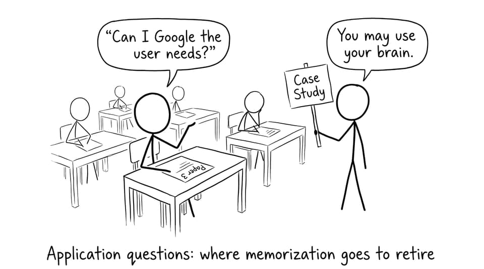 Case study exam joke