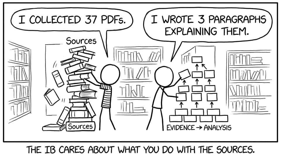 I collected 37 PDFs
