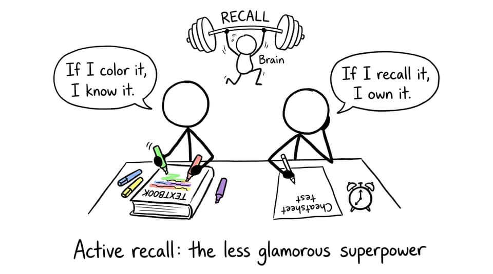Active recall: the less glamorous superpower