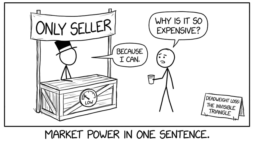 Monopoly lemonade comic