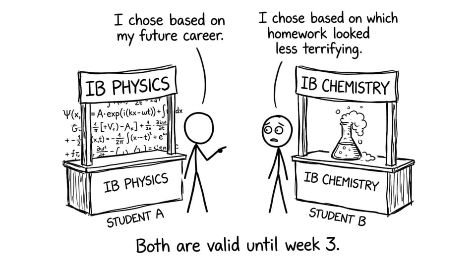 Two students choosing a subject in XKCD style