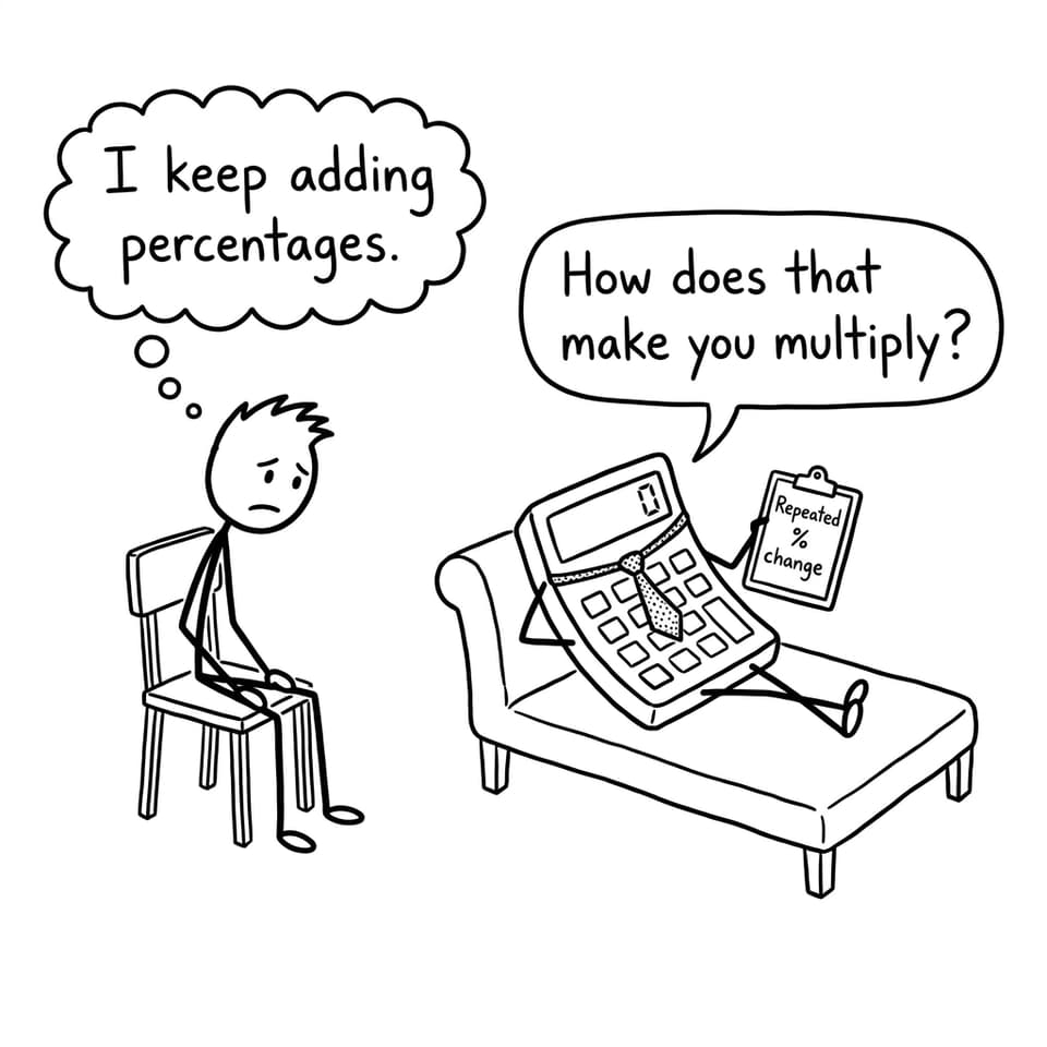 Calculator therapist