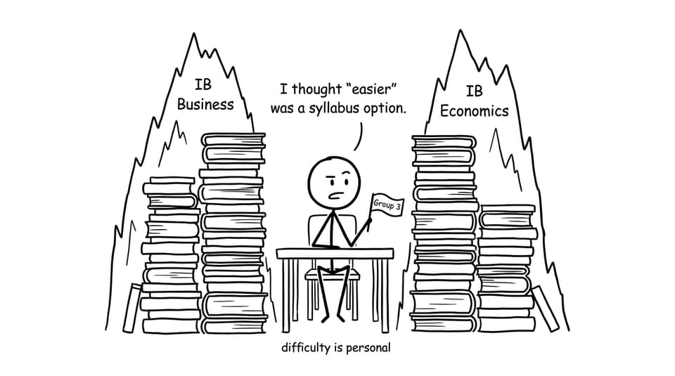 Student choosing between Business and Economics