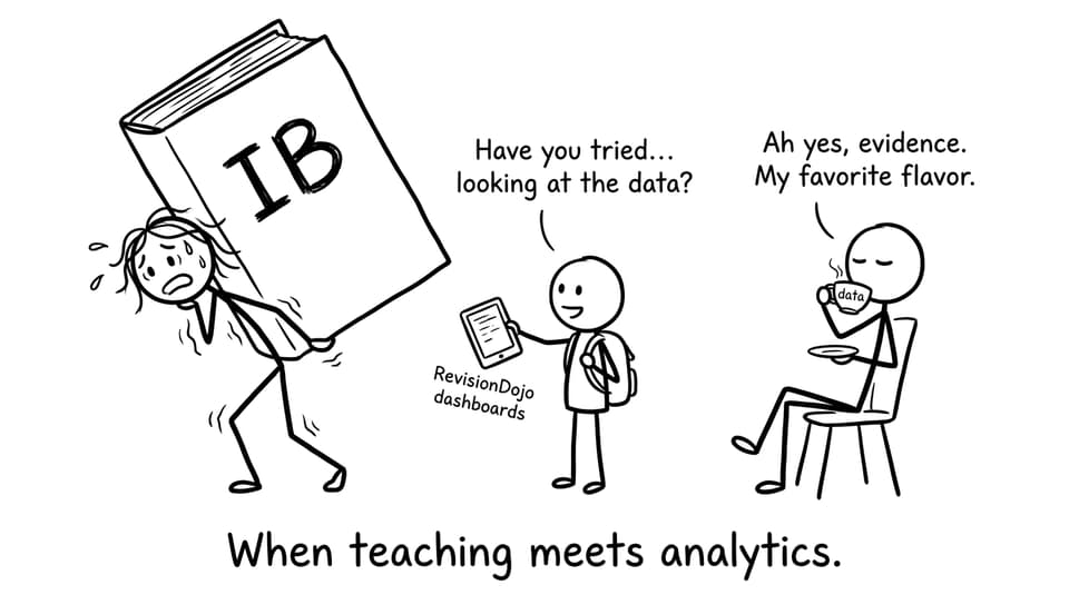 When teaching meets analytics.