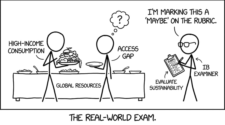 Global resource buffet with uneven plates