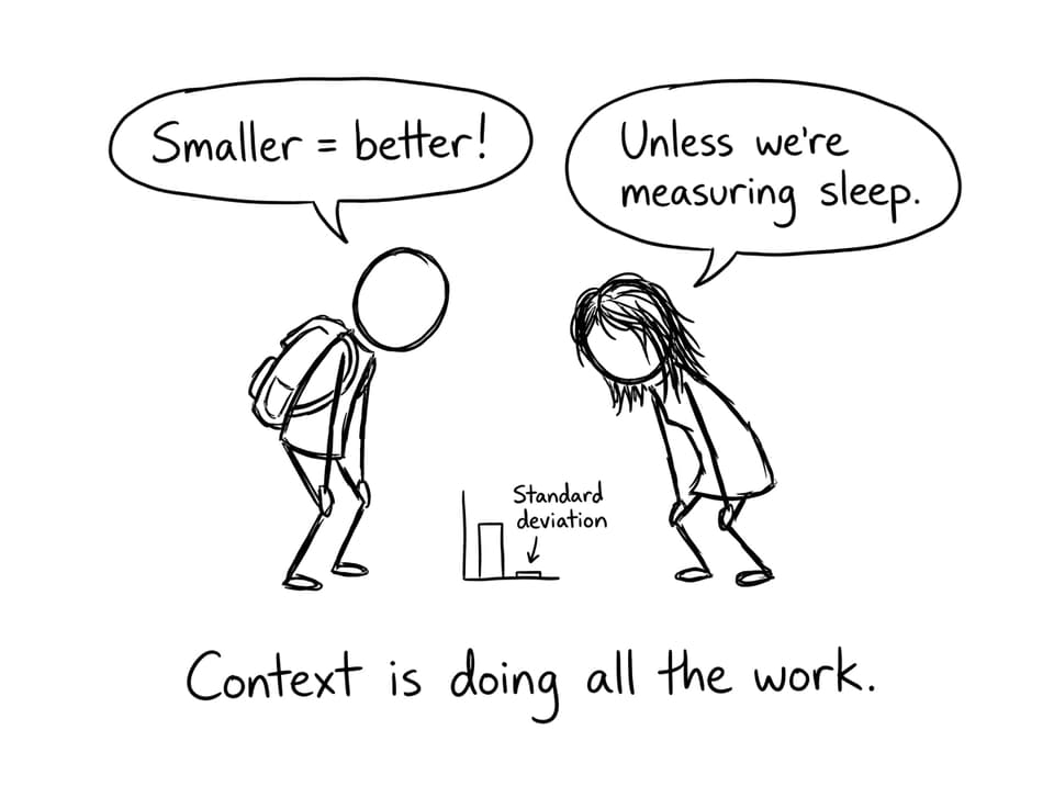 Comic about context and standard deviation