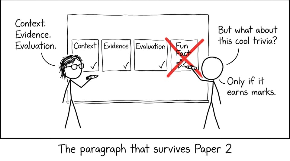 A stick figure defends a paragraph structure against useless trivia