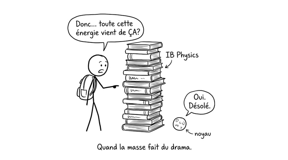 Quand la masse fait du drama.