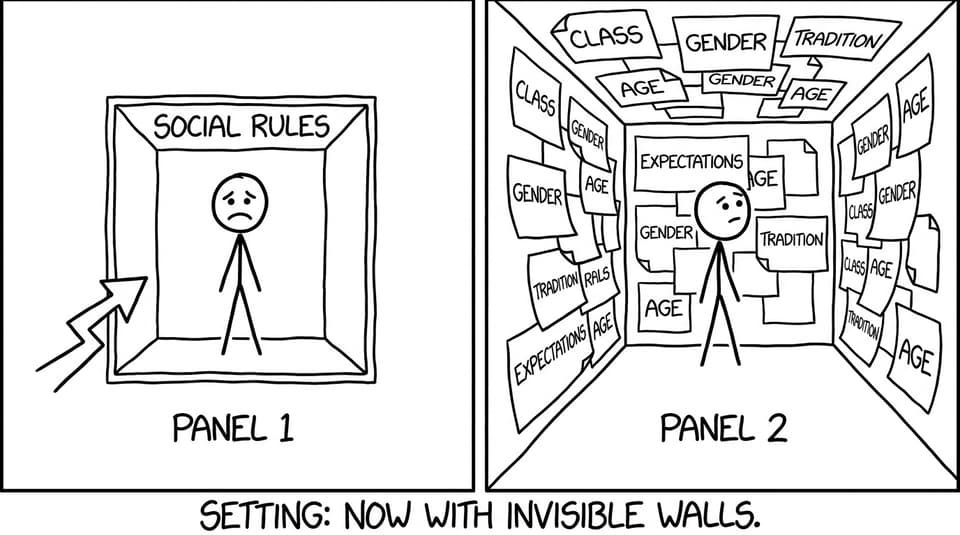 Setting with invisible walls