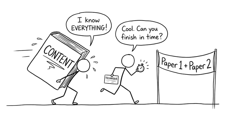 Cool. Can you finish in time?