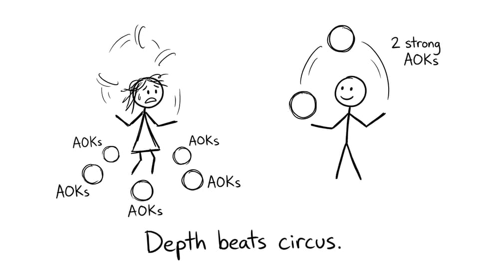 Juggling too many AOKs vs two strong AOKs