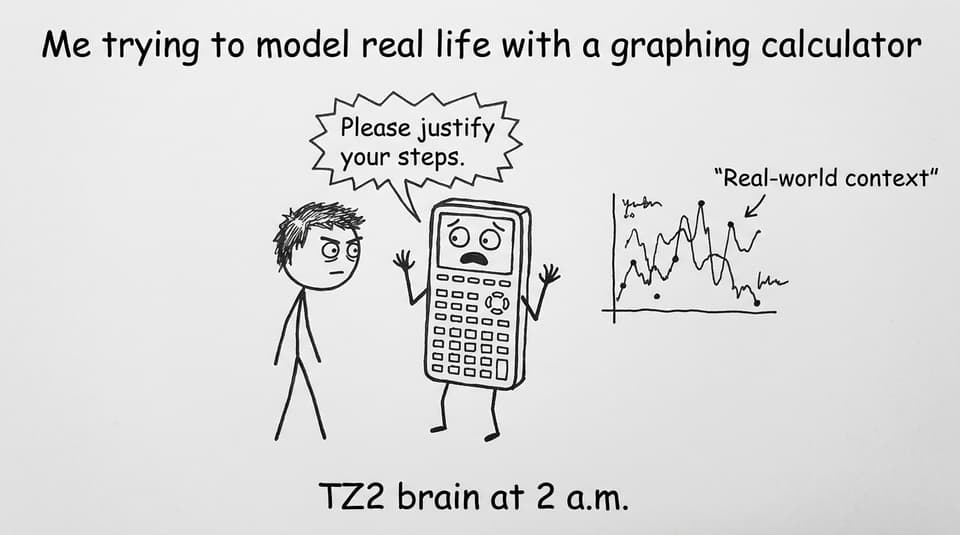 Me trying to model real life with a graphing calculator