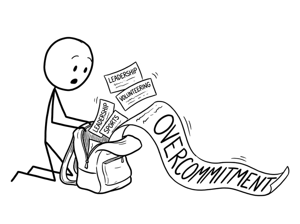 Backpack scroll labeled Overcommitment spills out