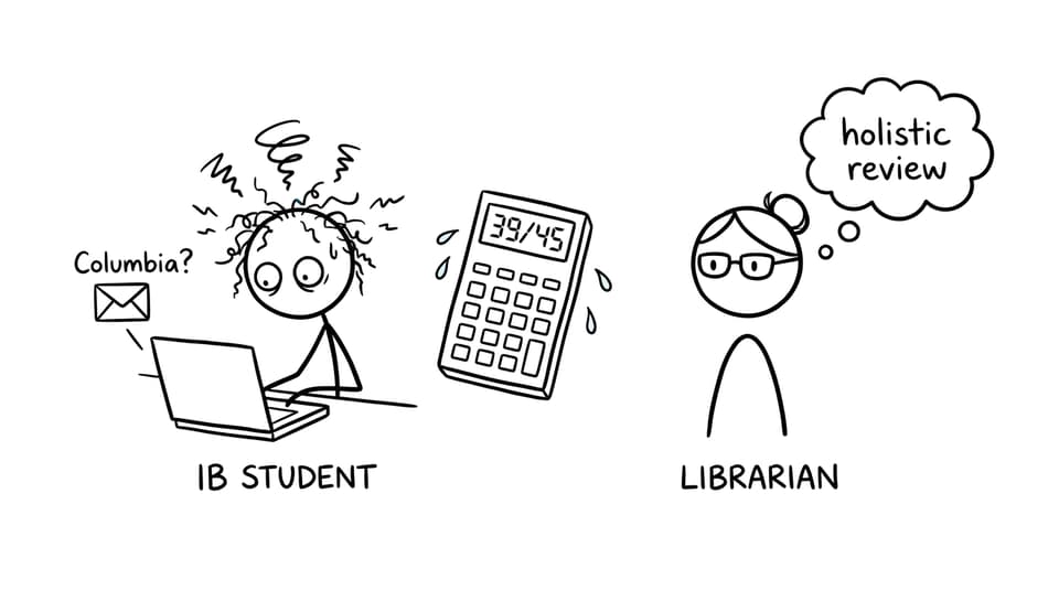 An IB student meets “holistic review”