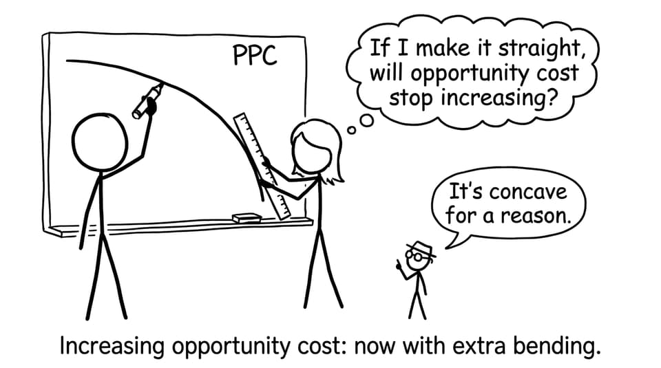 Student trying to straighten a concave PPC