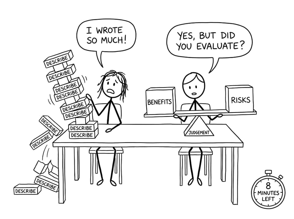 Discuss vs evaluate in IB Digital Society