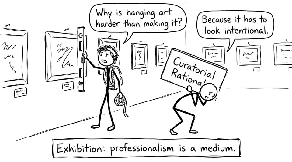 IB Visual Arts: exhibition setup