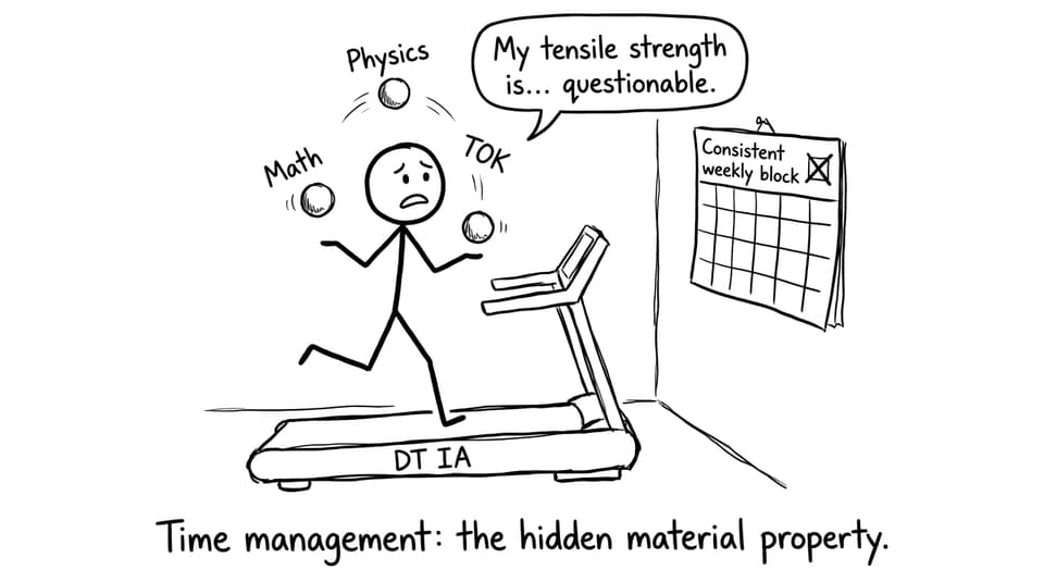 DT time management juggling