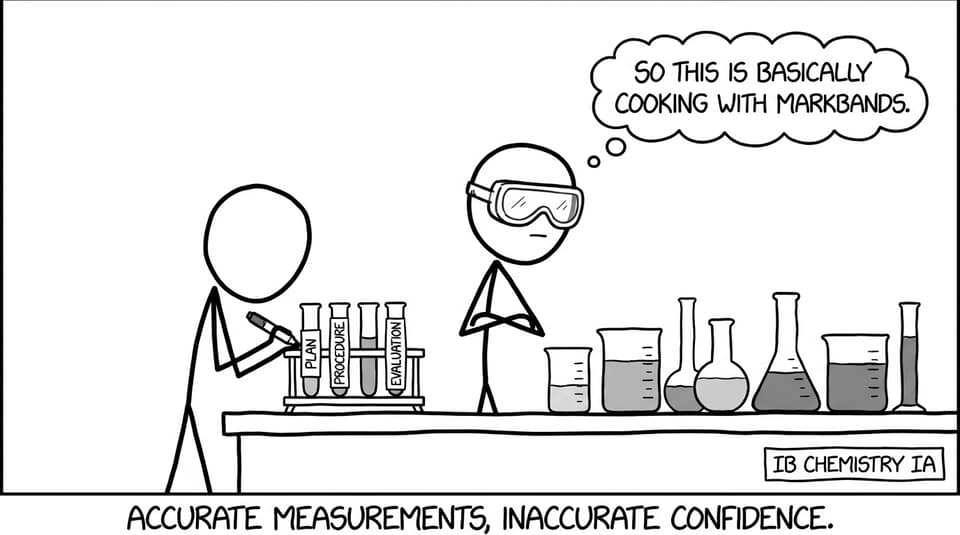 Chemistry IA humor XKCD style