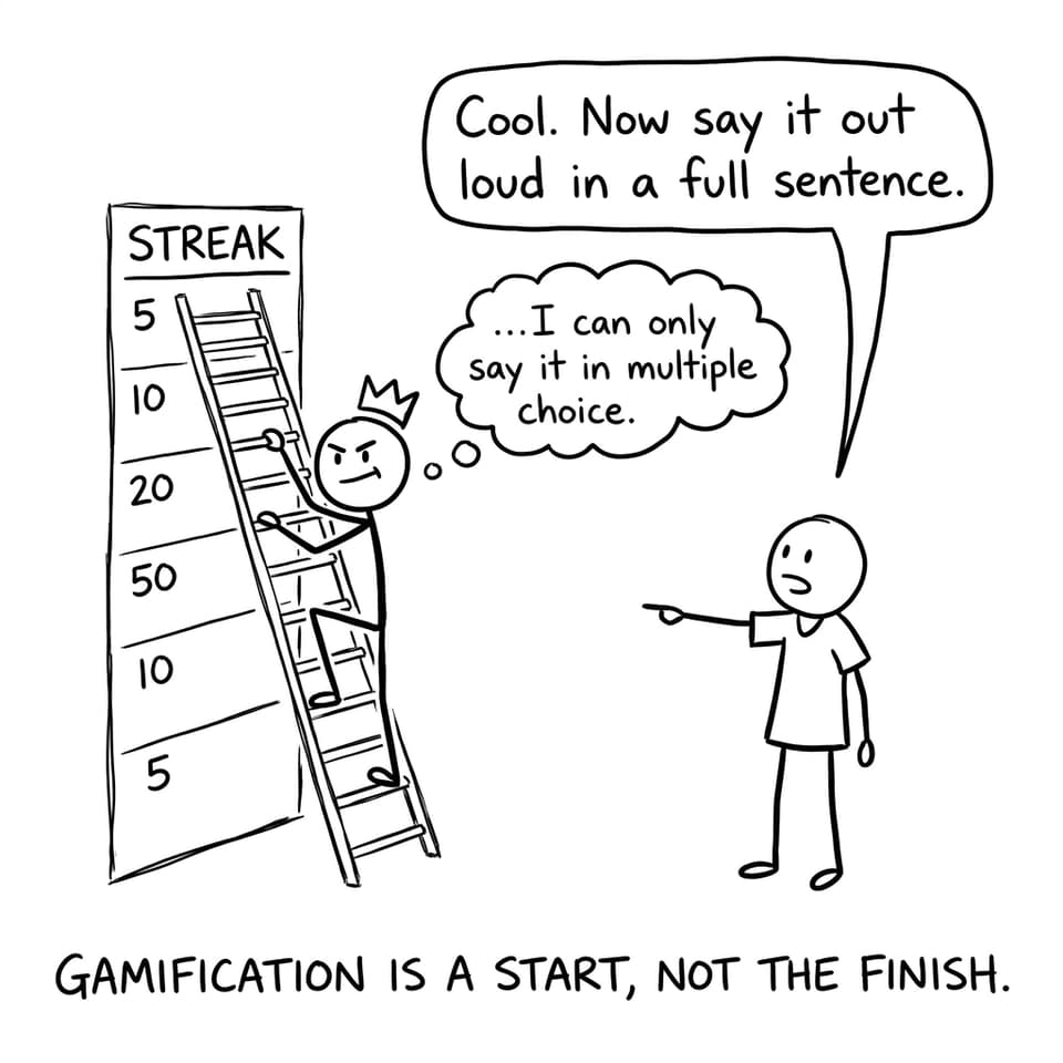 Streak leaderboard comic