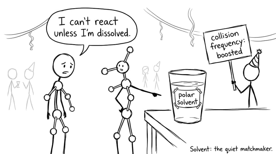 Solvent matchmaker comic