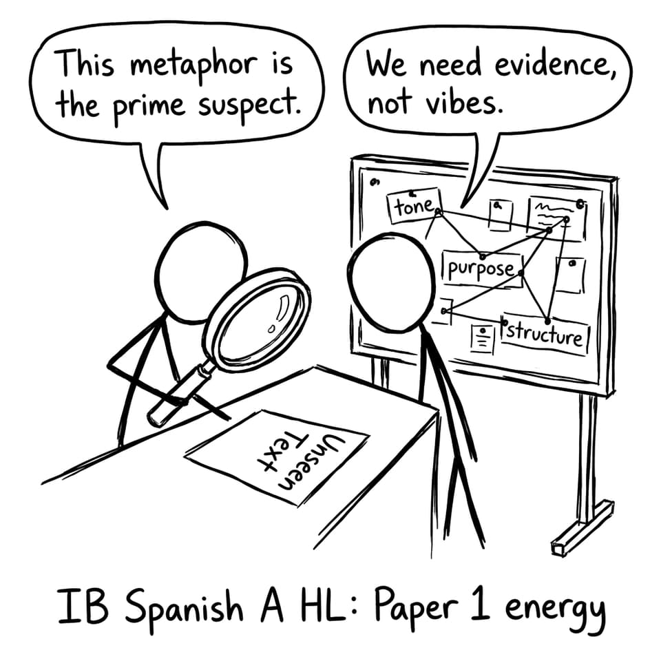 Detectives analyzing an unseen text