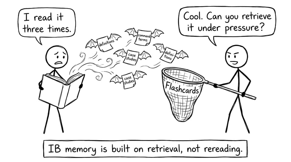 Stick-figure comic about rereading vs retrieval