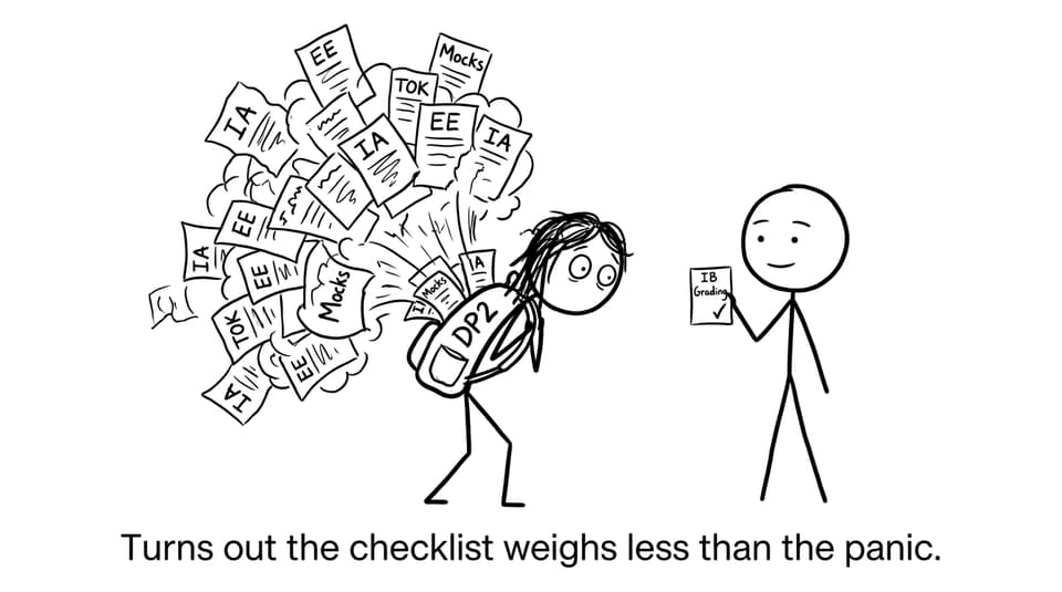 DP2 backpack chaos vs checklist