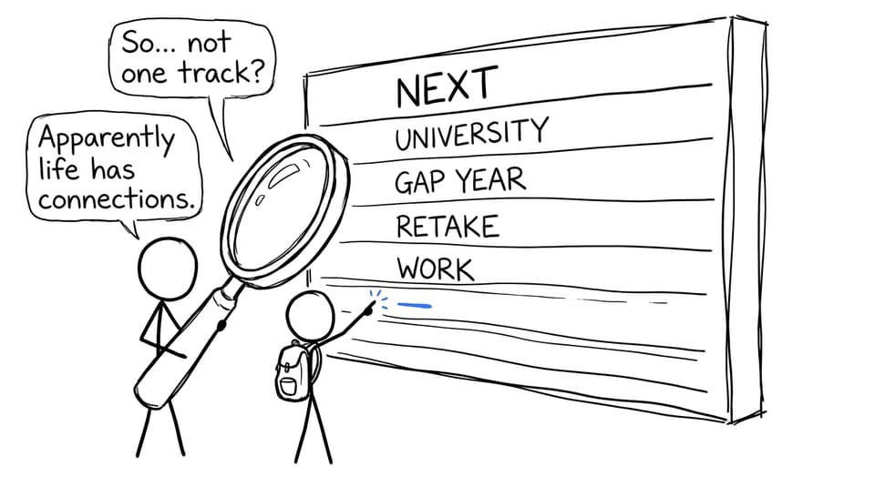 An IB student and parent discover that life has more than one track