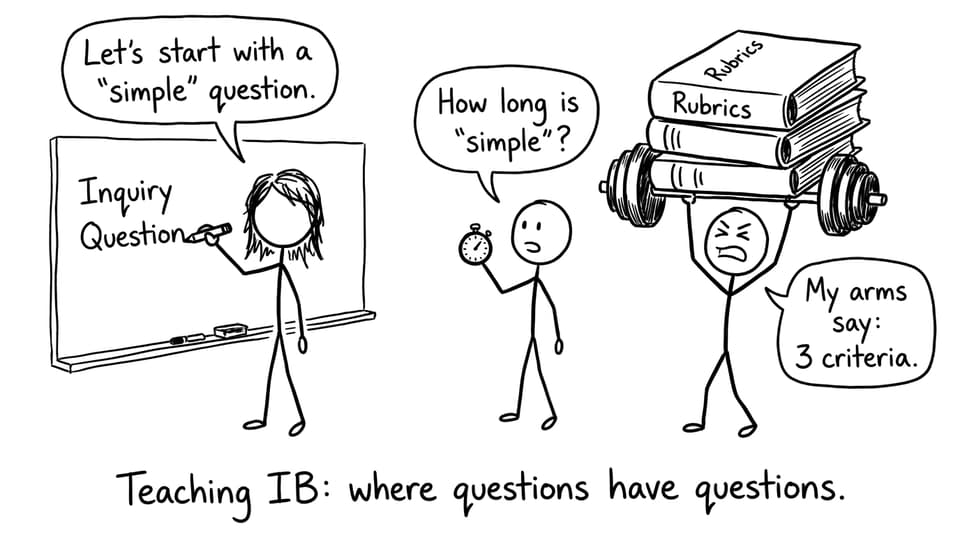 Teacher starts with a 'simple' question comic