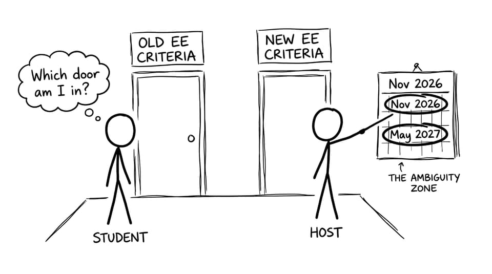 Old vs new criteria door joke