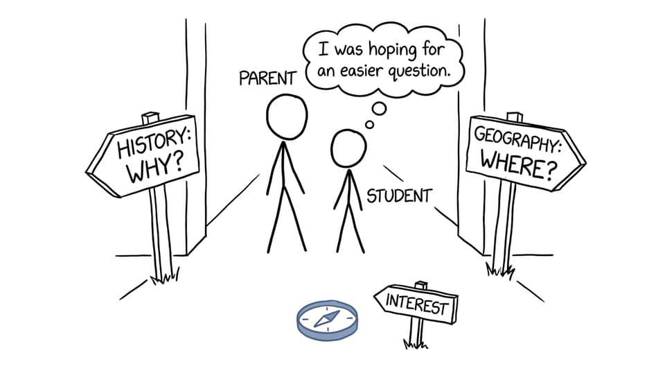 A student facing the History and Geography decision