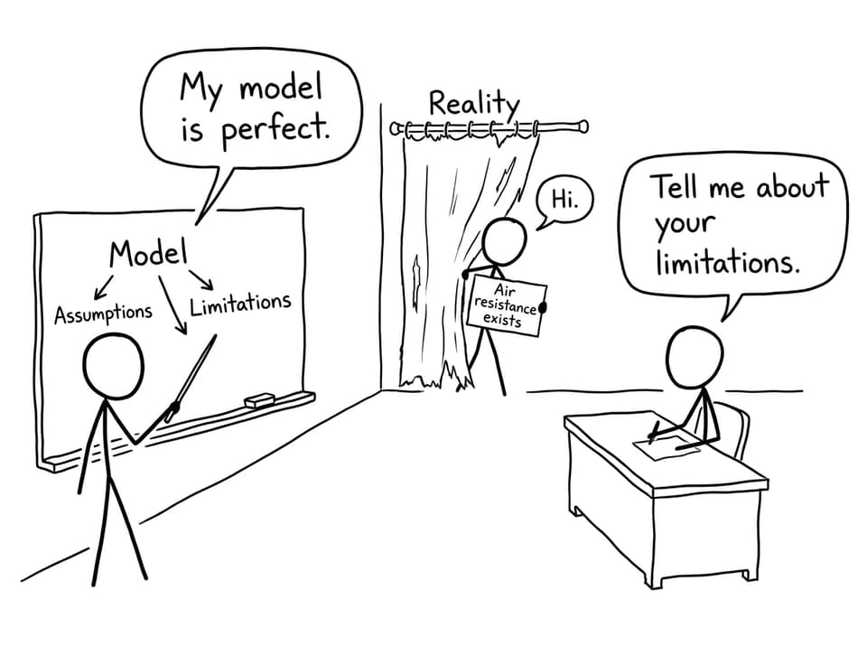 When reality interrupts your “perfect” model