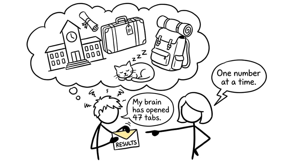 A student's brain opens 47 imaginary tabs after seeing one results screen