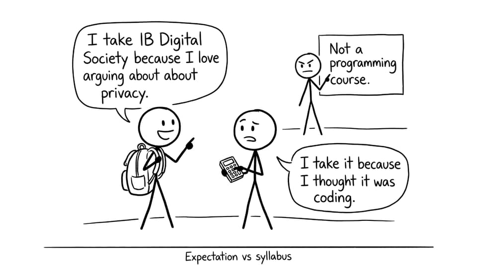 Expectation vs syllabus comic